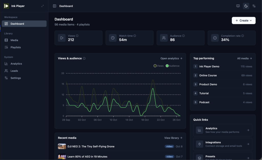 Ink Player - Dashboard (dark)